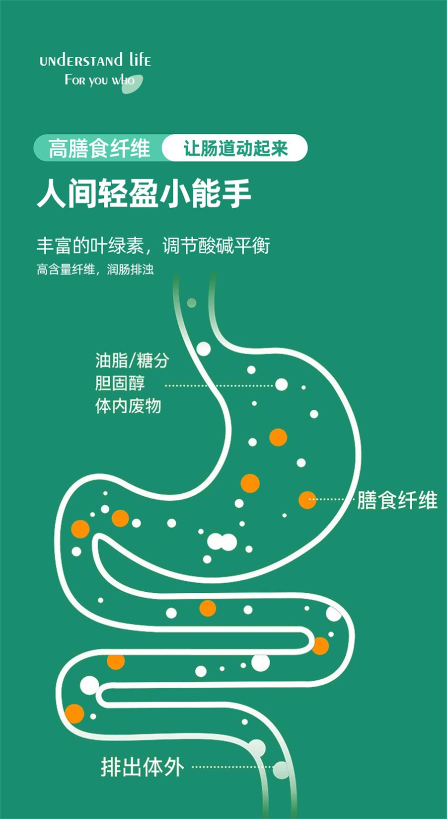 【中国直邮】福东海  羽衣甘蓝粉原味纯粉羽衣甘蓝青汁 即食冲饮蔬菜汁粉代餐粉  80g/盒