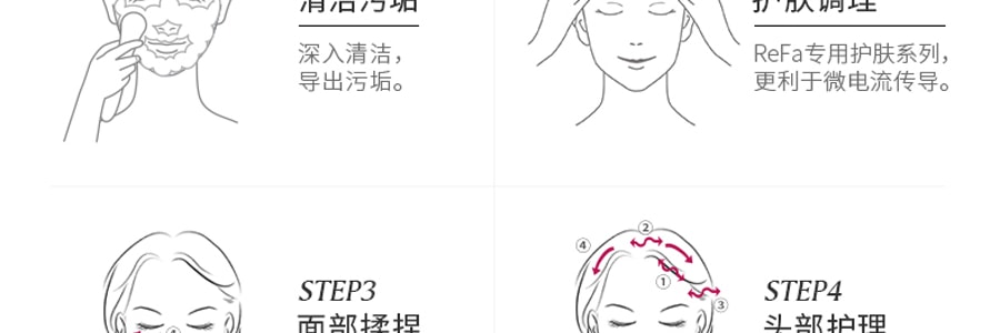 【日本直郵】日本REFA CARAT RAY FACE 白金滾輪升級版微電流臉部專用美容儀