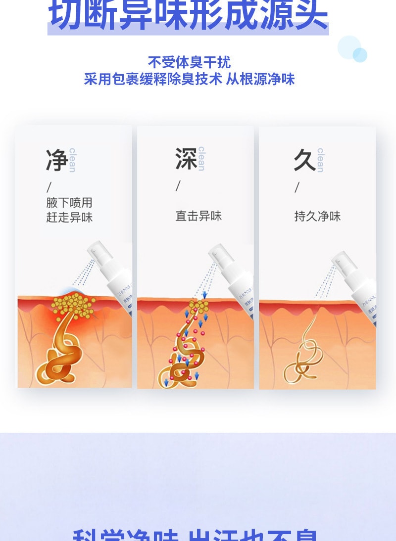 【中国直邮】 臻羞 去狐臭去异味去手汗脚汗 清新净爽香体喷雾30ml