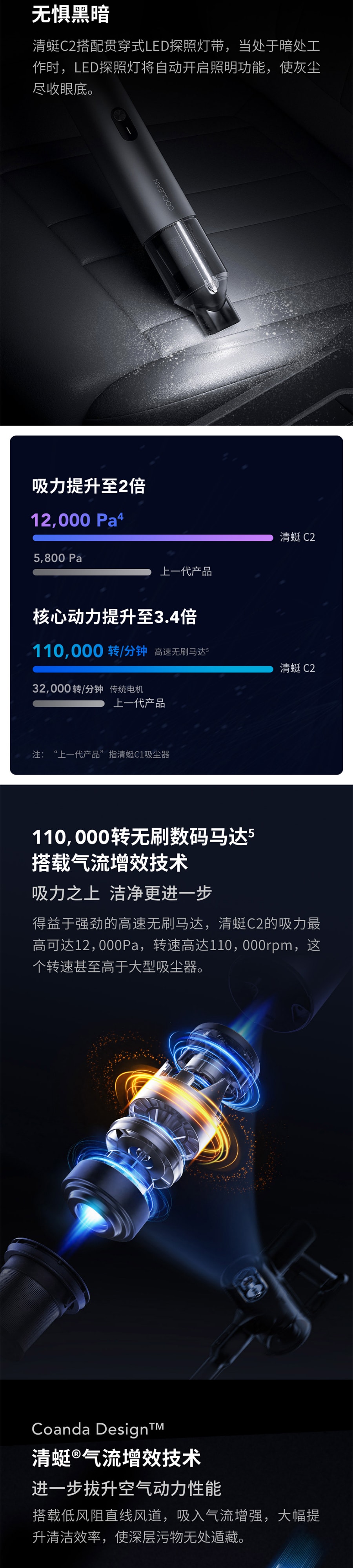 【中國直效郵件】小米有品 清蜓隨手吸塵器H2 標配 灰色