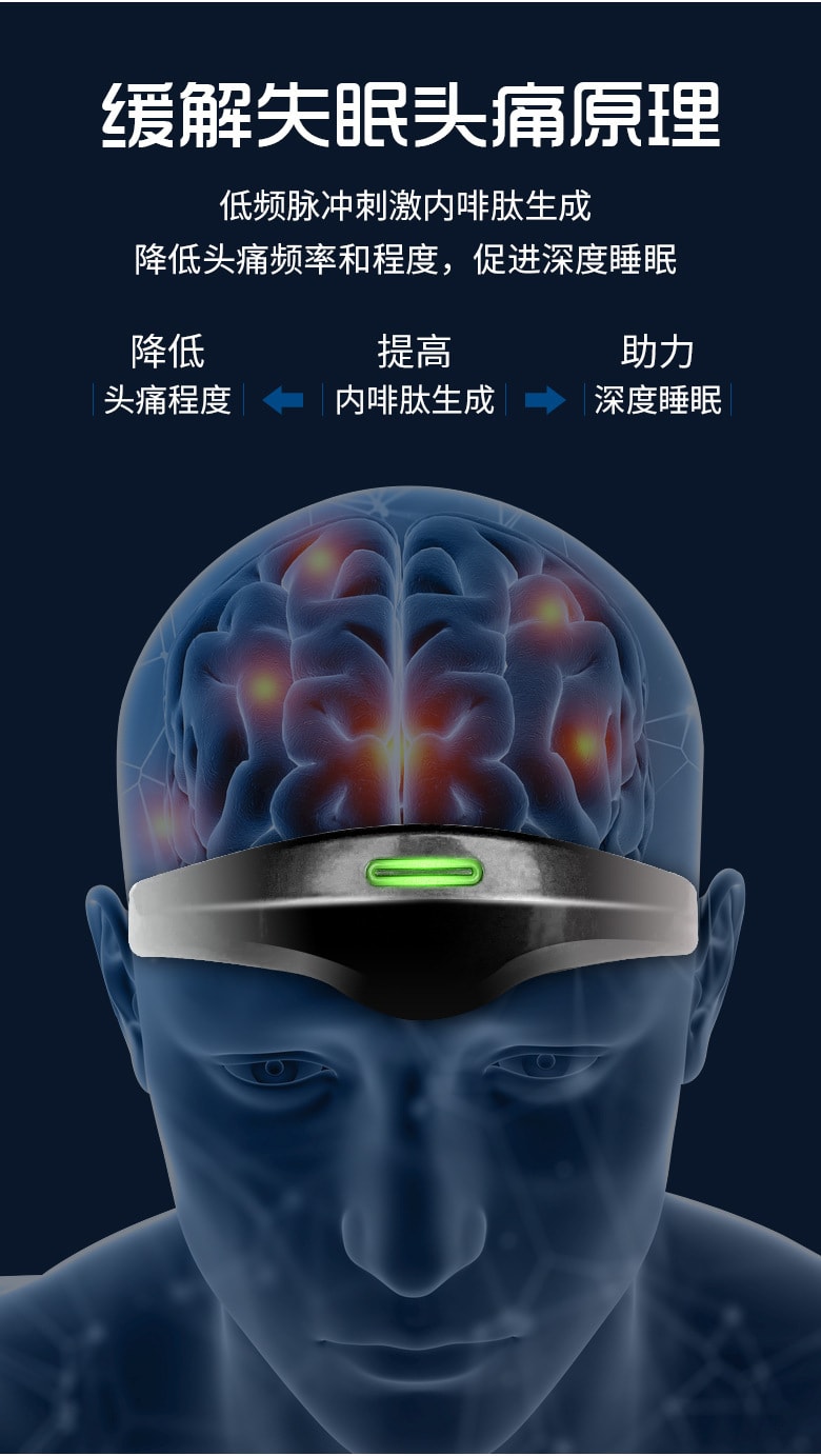 中国直邮 Coopever智能语音睡眠仪按摩头部针灸睡眠仪无线充电理疗脉冲按摩器  黑色