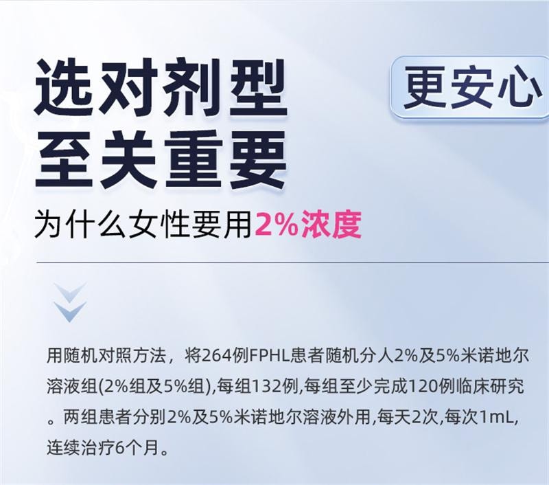 【中國直郵】 仁和 米諾地爾搽劑生髮液女性專用非酊脫髮增發 120ml