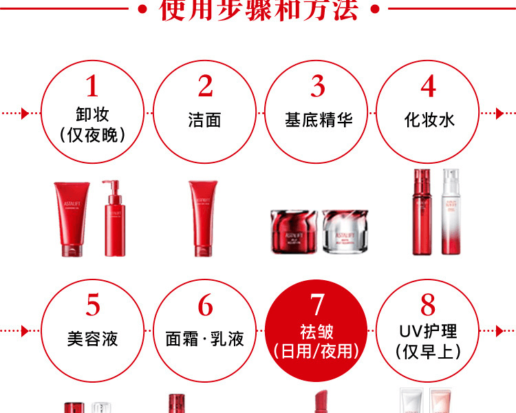 ASTALIFT 艾诗缇||THE SERUM臻粹精华眼部日用抗皱棒||5g