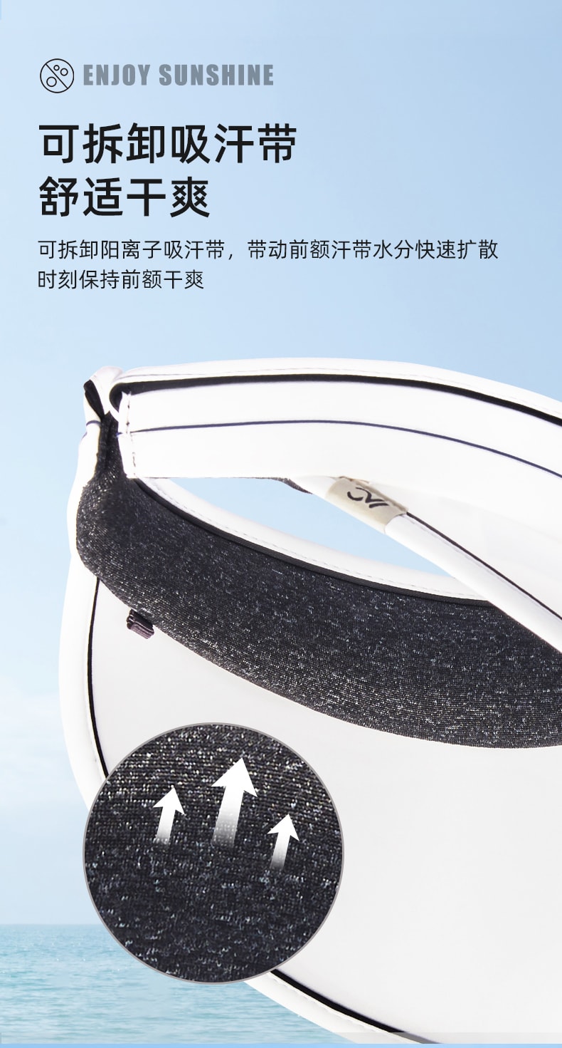 【中國直郵】VVC防曬帽 防紫外線遮臉空頂 時尚黑 風尚版