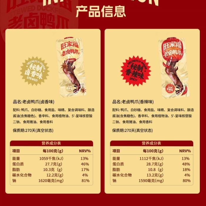 【中國直郵】 萬比鄰精選 旺家福鹵鴨爪 香辣味 解饞小零食 約27g*10包