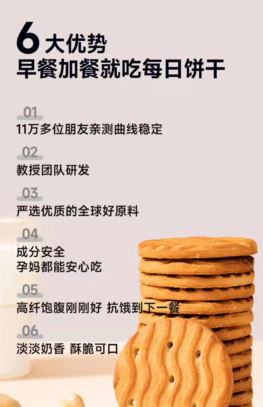 【中国直邮】糖友厨房  孕妇饼干无糖精糖尿人粗粮代餐孕期零食  150g/盒