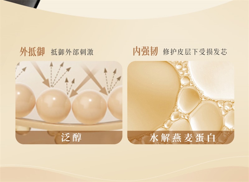 【中國直郵】 儒意 生薑防脫洗髮精 防脫髮固髮控油蓬鬆洗髮露 男女通用 500ml/瓶