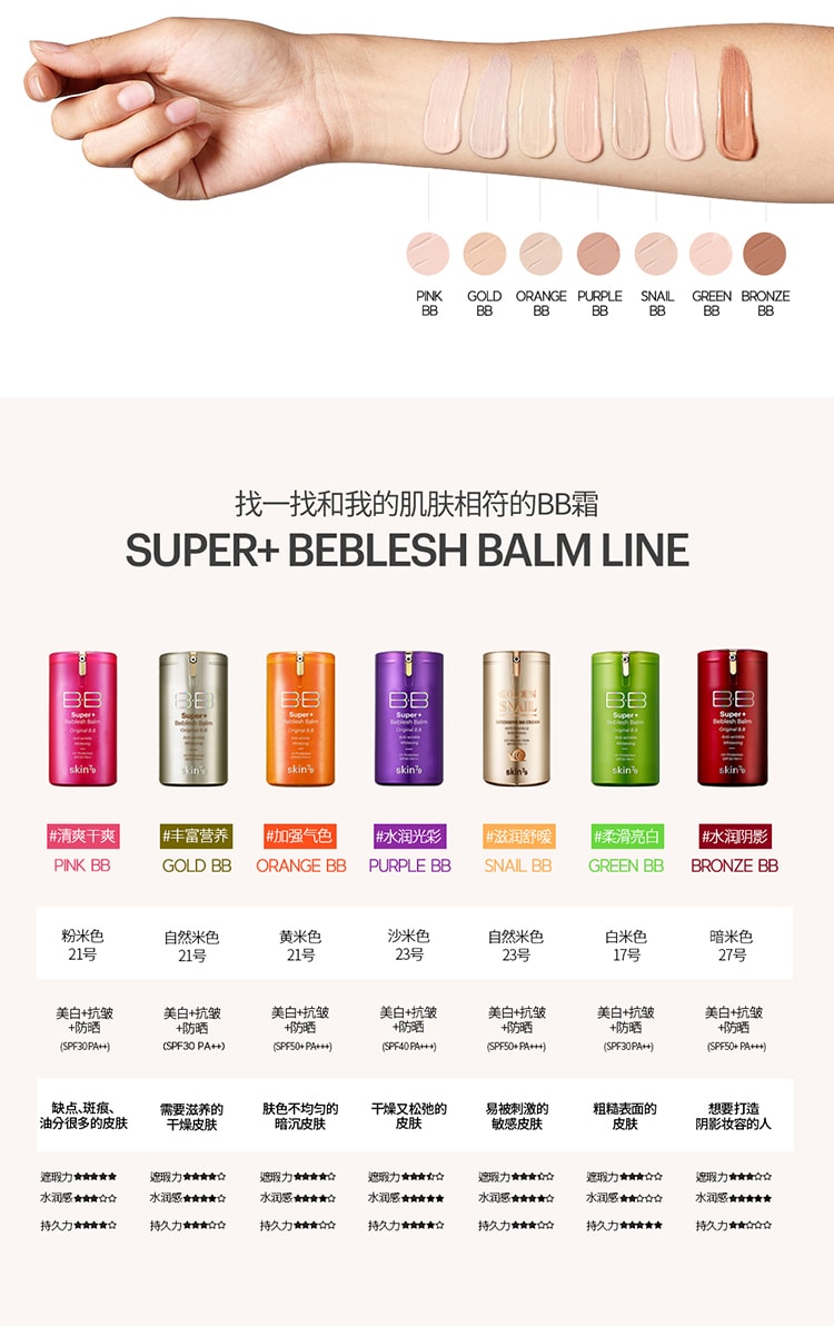 韓國 Skin79 Super+ Beblesh Balm Gold BB SPF30 PA++ 40ml