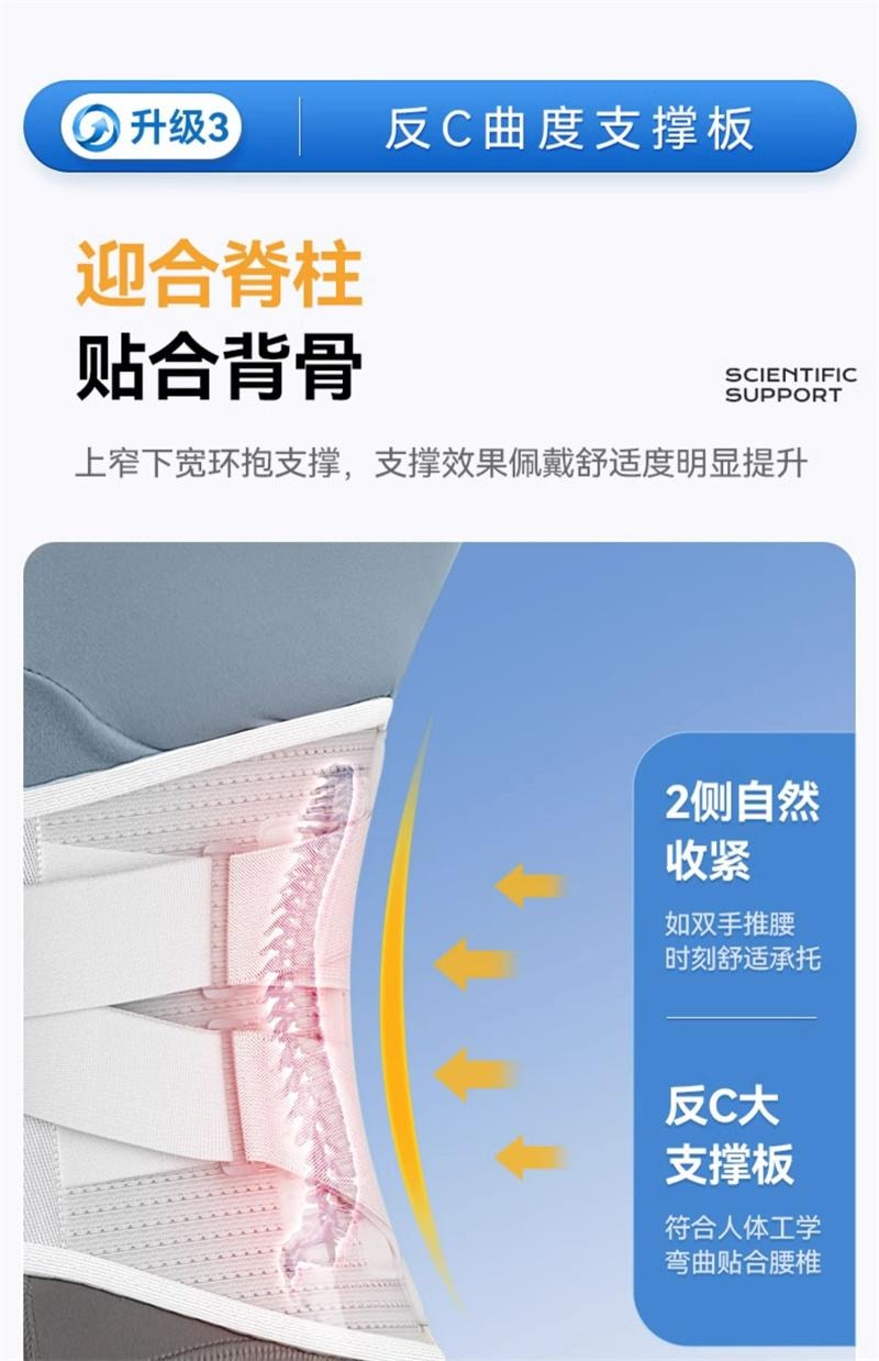 【中国直邮】 英国 oes 护腰带腰椎腰间盘男女士专用久坐久站束腰神器 全新换代-灰 均码 1个装