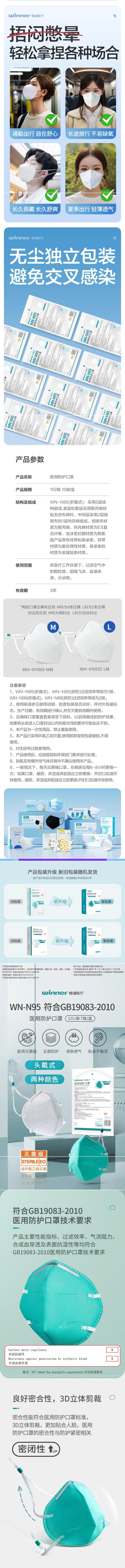 【中国直邮】Winners稳健医疗 N95医用防护口罩 60只装 头戴式灭菌级独立装 高透气5层过滤 白色L码(160*108mm)