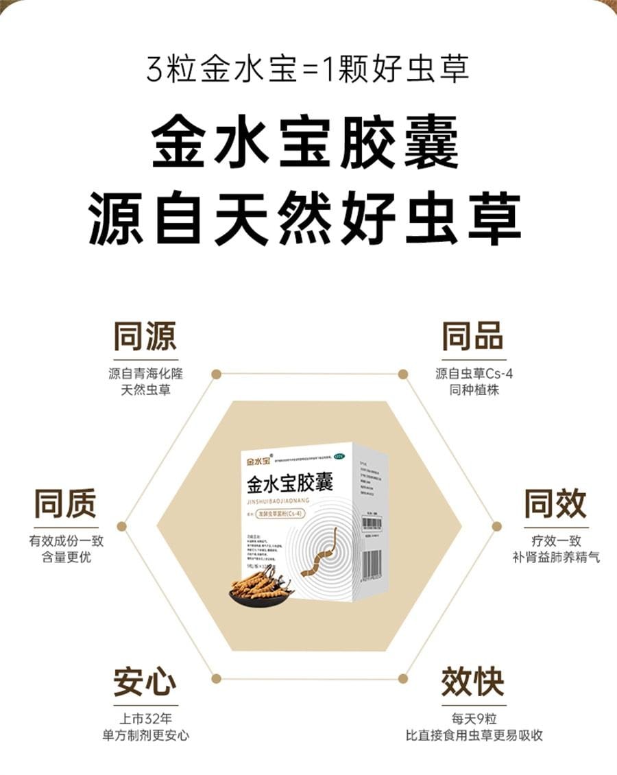 金水宝制药 【超大规格 更加实惠】 金水宝胶囊108粒 【3粒=1根冬虫夏草】冬虫夏草菌粉胶囊补肺肾秘精气肾虚乏力补肾男用中成药  补肾固精强肾补肾药阳痿早泄男士肾虚药补品12板/盒
