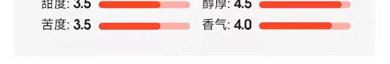 【中国直邮】 隅田川 冻干即溶咖啡混合装 美式意式拿铁浓缩风味 冷萃升级 口感醇厚 15杯*2g 30g