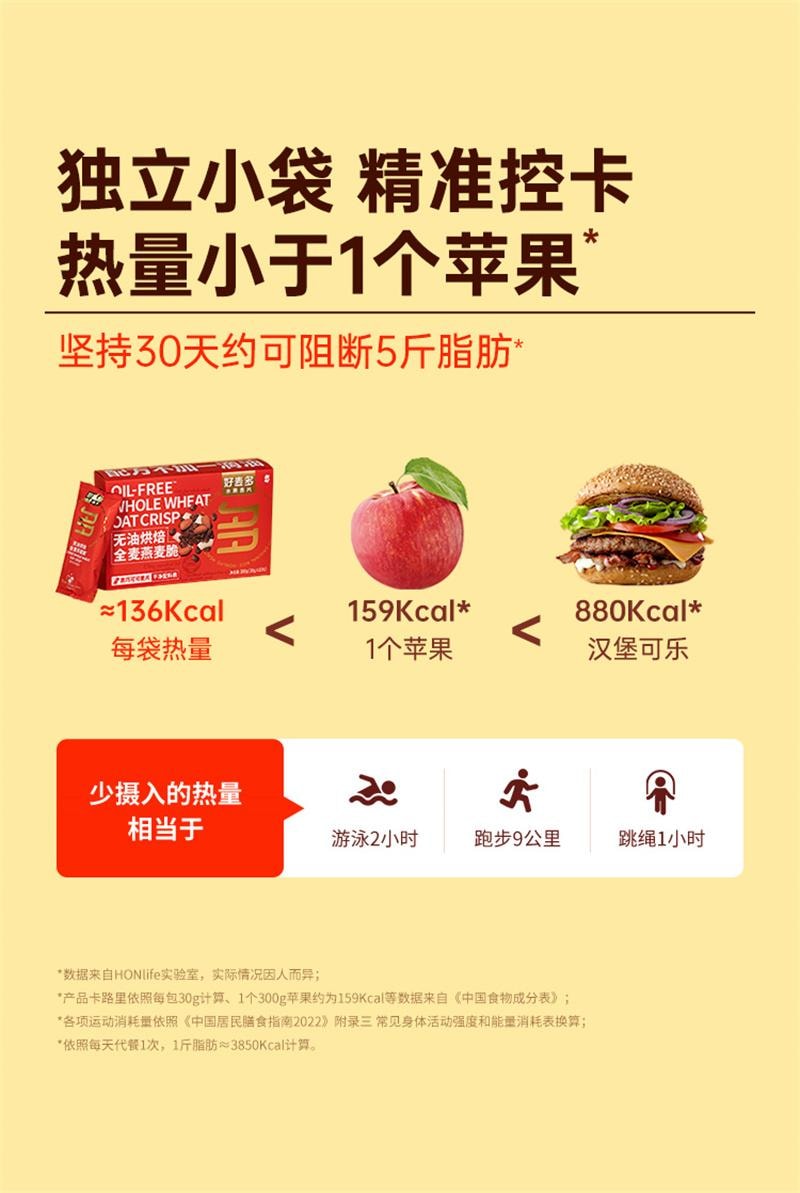 【中國直郵】 好麥多 無油烘焙燕麥片全麥燕麥脆酸奶碗堅果健身早餐斑斕羽衣甘藍 黑巧可可全麥燕麥脆300g