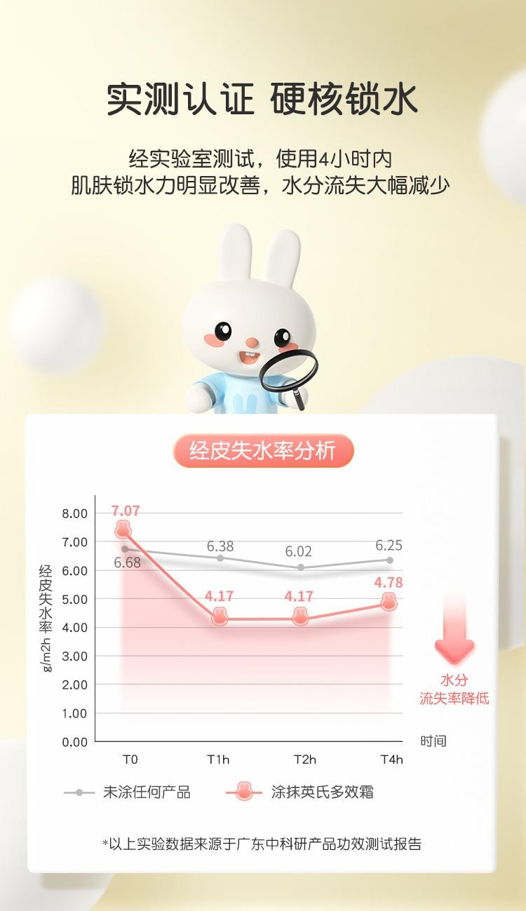 【中国直邮】 英氏 婴儿面霜 儿童宝宝霜新生专用保湿滋润肤乳55g/瓶