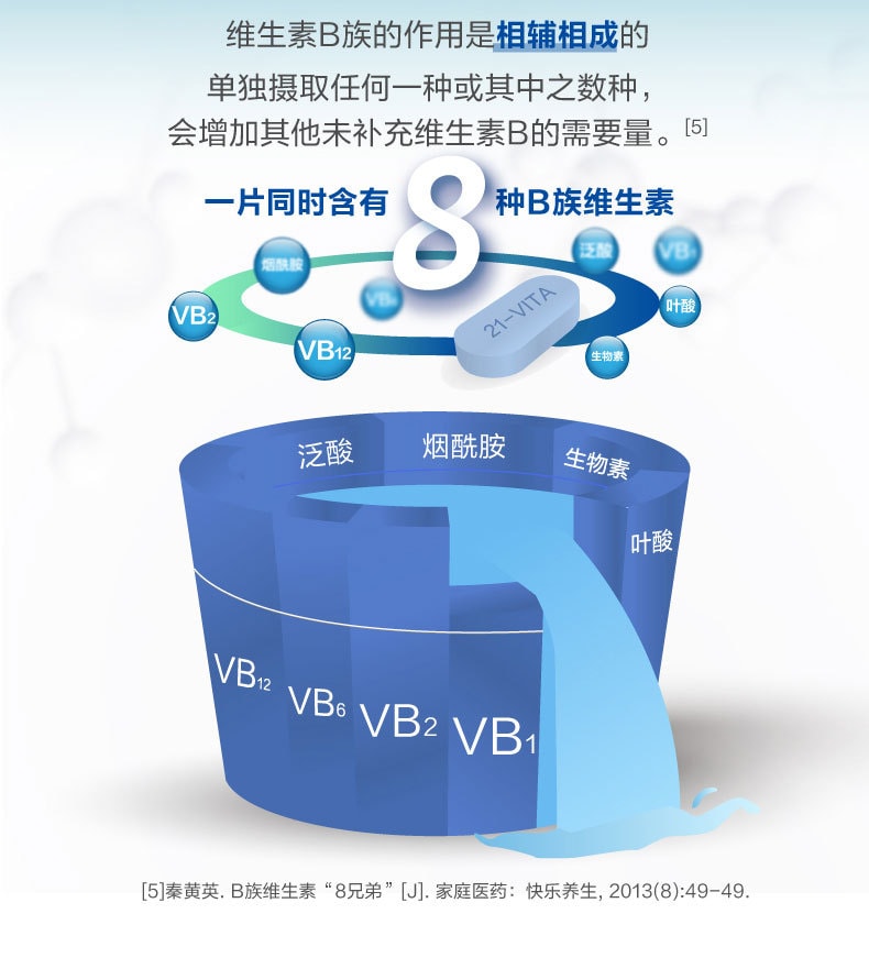 【中國直郵】21金維他 成人男士複合維生素礦物質56片鋅硒鋅鎂片b族維C18種營養送禮