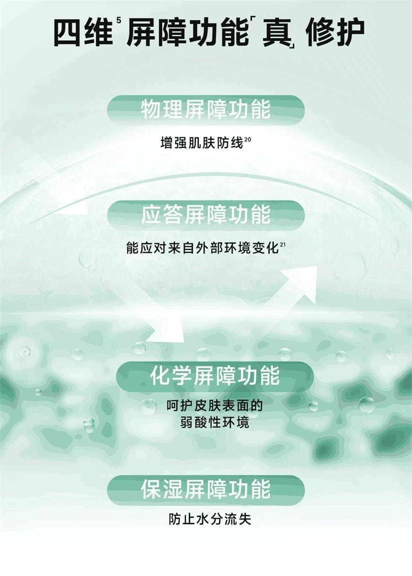 【中国直邮】 美国 丝塔芙 舒缓修护面霜 四维修护面霜保湿乳液 闪退红敏 7天改善敏感 45ml/瓶