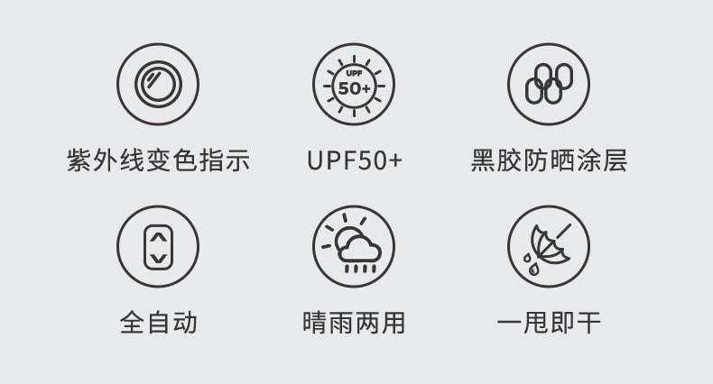 【中國直郵】冇心全自動雨傘男女折疊晴雨兩用遮陽防曬太陽傘 木棲狐