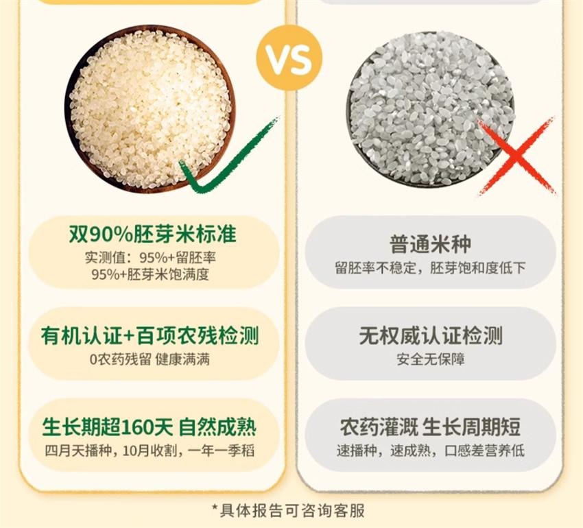 【中国直邮】 爷爷的农场 有机胚芽米 宝宝胚芽米谷物 营养辅食粥口感软糯香甜 婴幼儿辅食 350g/盒