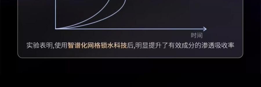 COLLGENE可麗金 嘭嘭次拋精華 Human-like重組膠原蛋白賦能珍萃緊緻彈潤次拋精華液 30支*1.2ml 敏感肌 抗皺保濕