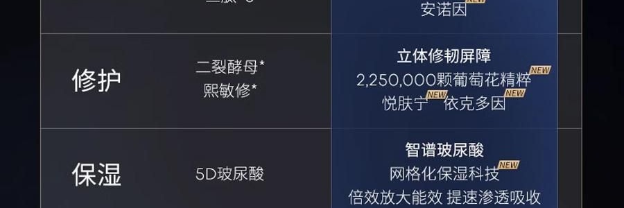 COLLGENE可麗金 嘭嘭次拋精華 Human-like重組膠原蛋白賦能珍萃緊緻彈潤次拋精華液 30支*1.2ml 敏感肌 抗皺保濕