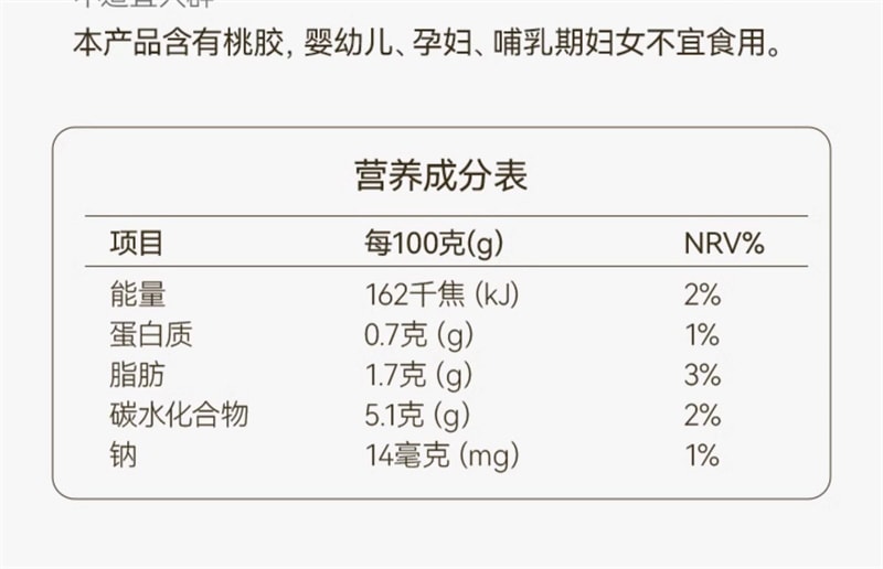 【中國直郵】金燕耳 桃膠鮮燉銀耳羹免煮悉尼百合蓮子沖泡開蓋即食 168g*6碗