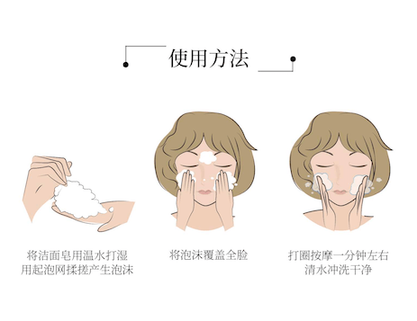 Japan Brown Sugar Facial Soap