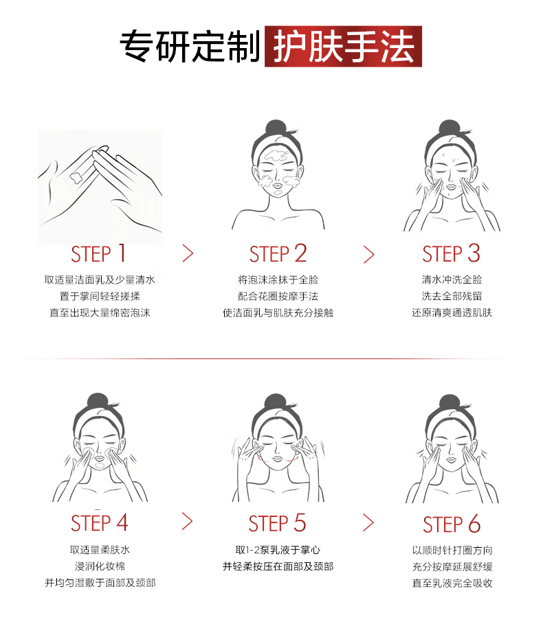 【中国直邮】 法国 巴黎欧莱雅 L'Oréal 复颜专研洁面水乳眼霜套装 抗皱紧致 抗老 淡化细纹 洁面乳125ml+眼霜15ml+柔肤水130ml+乳液110ml 四件套