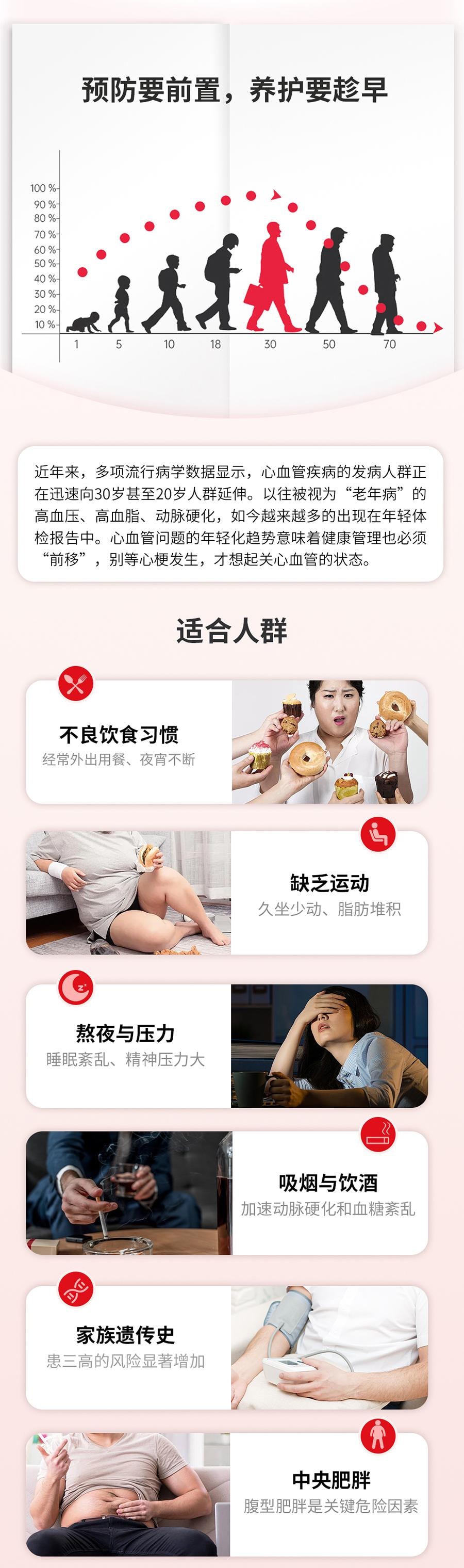 中科血管清胶囊 - 净化血液油脂 清除血管垃圾 远离三高 72粒