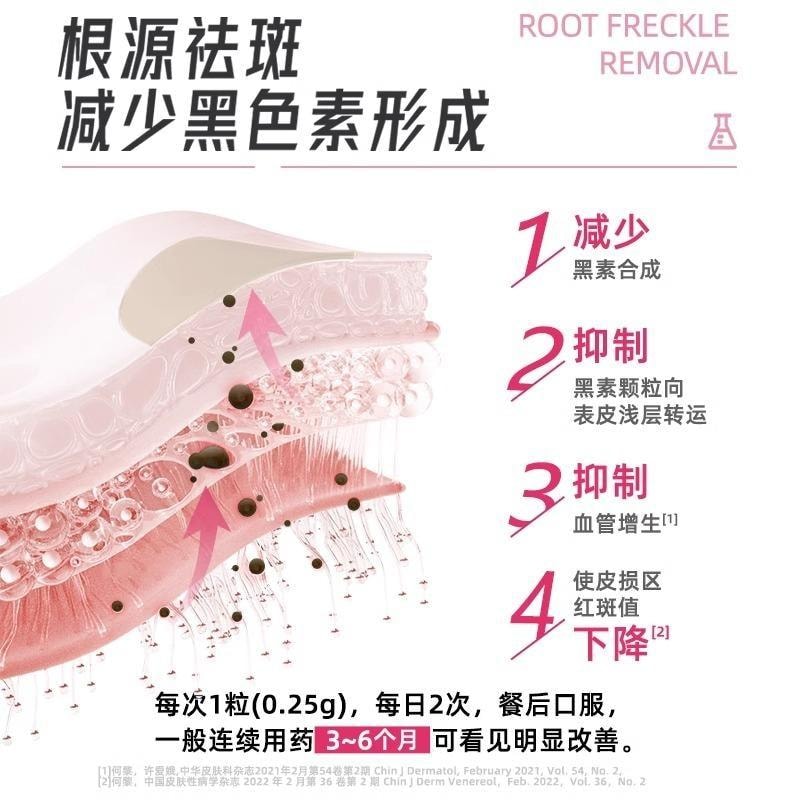 【中國直郵】 國藥藥材 氨甲環酸片 0.25g*100片*1瓶/盒 根源淡斑 減少黑色素形成