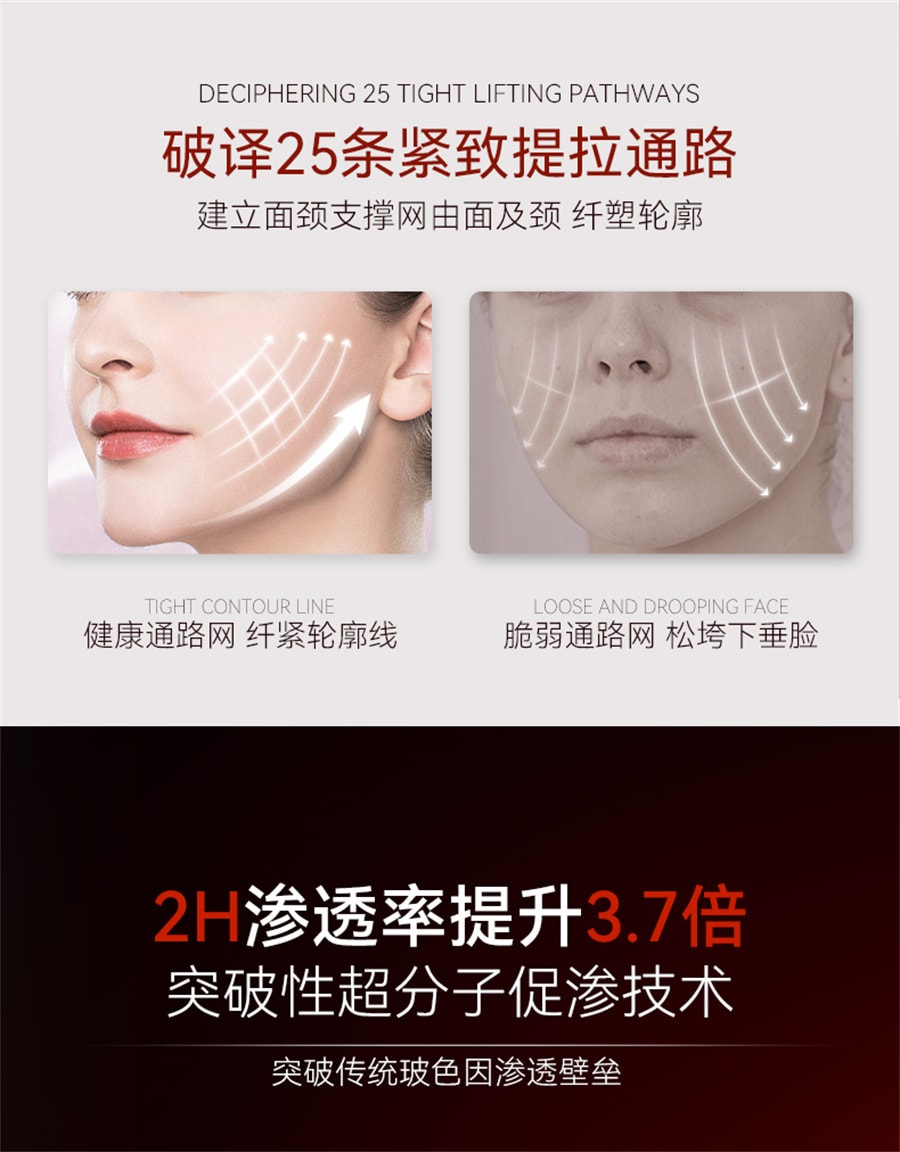 【中國直郵】 米加 30%超分子玻色因抗皺乳霜改善細紋高保濕修護緊緻肌膚抗初老 30g