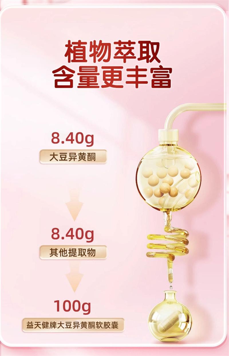【中国直邮】 21金维他 大豆异黄酮软胶囊 补充雌性激素调理更年期雌黄体酮 40粒/瓶