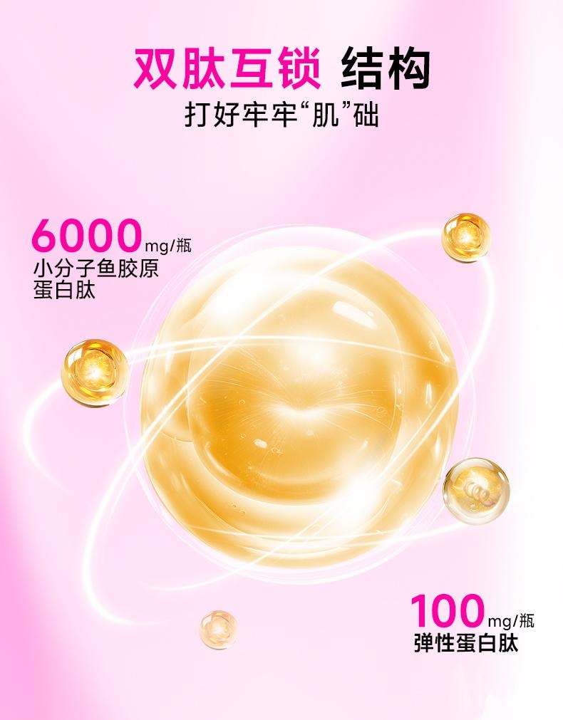 中国Lumi 6000mg胶原蛋白肽液态饮+100mg弹性蛋白肽 提拉抗老 重塑嘭弹少女肌 25ml*10支入 新包装