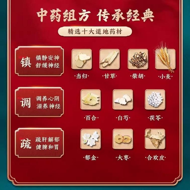 Jieyu Pills for Calming the Mind and Promoting Sleep: 12 bags per box