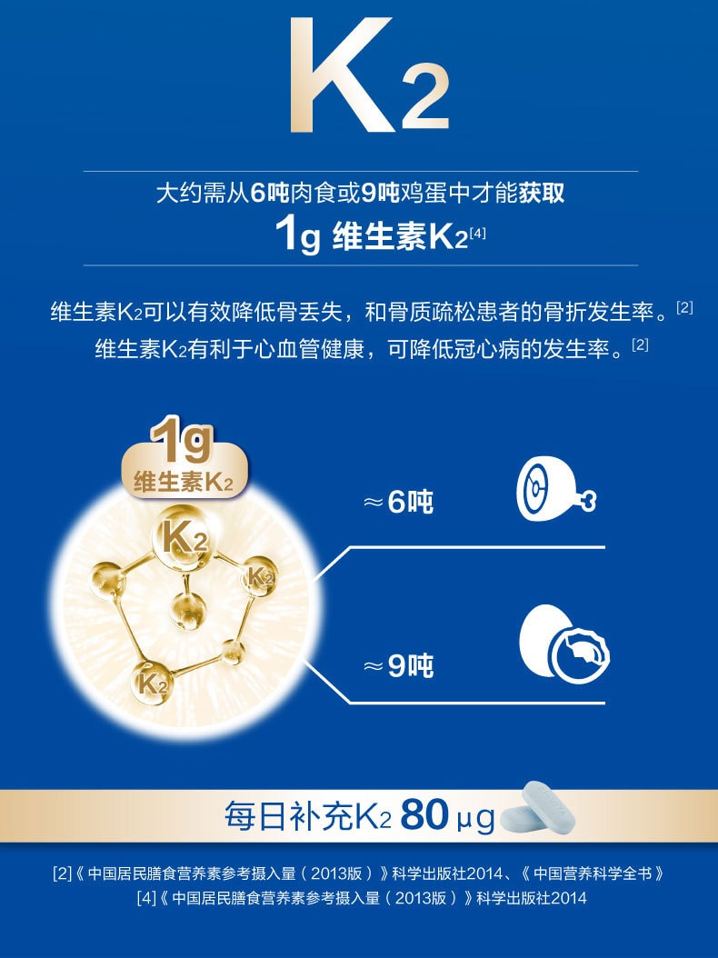 【中國直郵】21金維他 成人男士複合維生素礦物質56片鋅硒鋅鎂片b族維C18種營養送禮
