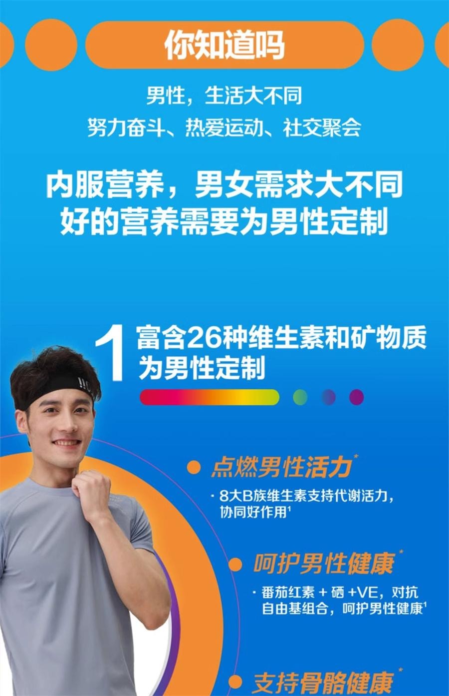 【中国直邮】德国 Centrum 男士复合维生素c多种矿物质男性免疫营养品 120粒/罐