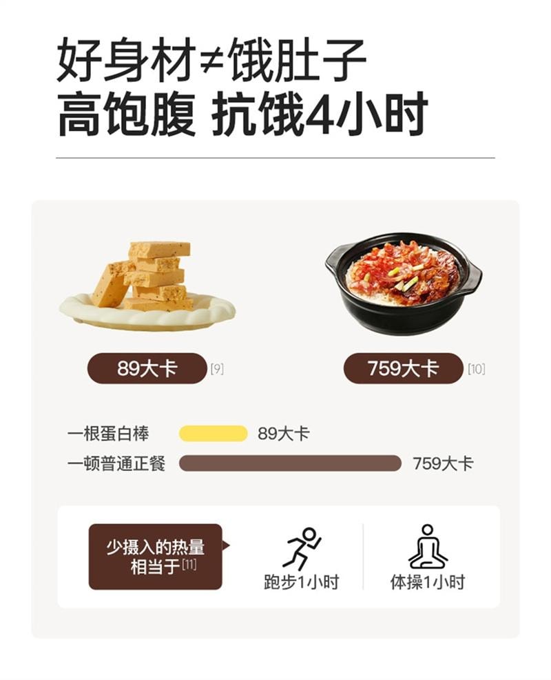 【中國直郵】 蘇晴子 蛋白棒-可可榛子口味 代餐高蛋白營養飽腹能量棒0減低無蔗糖抗餓脂卡 150g/盒