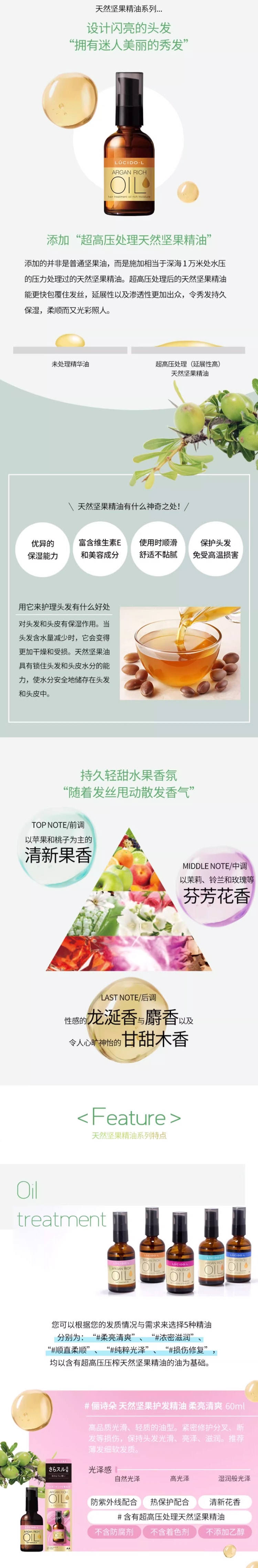 【日本直效郵件】MANDOM曼丹 LUCIDO-L 摩洛哥堅果護髮精油 清爽型 60ml COSME大賞第一位