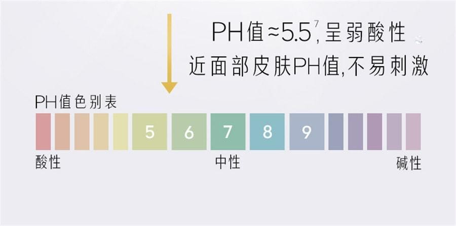 【中国直邮】 美国 OLAY 氨基酸表活洁面乳洗面奶专用男女清洁毛孔清洁温和 125g/瓶