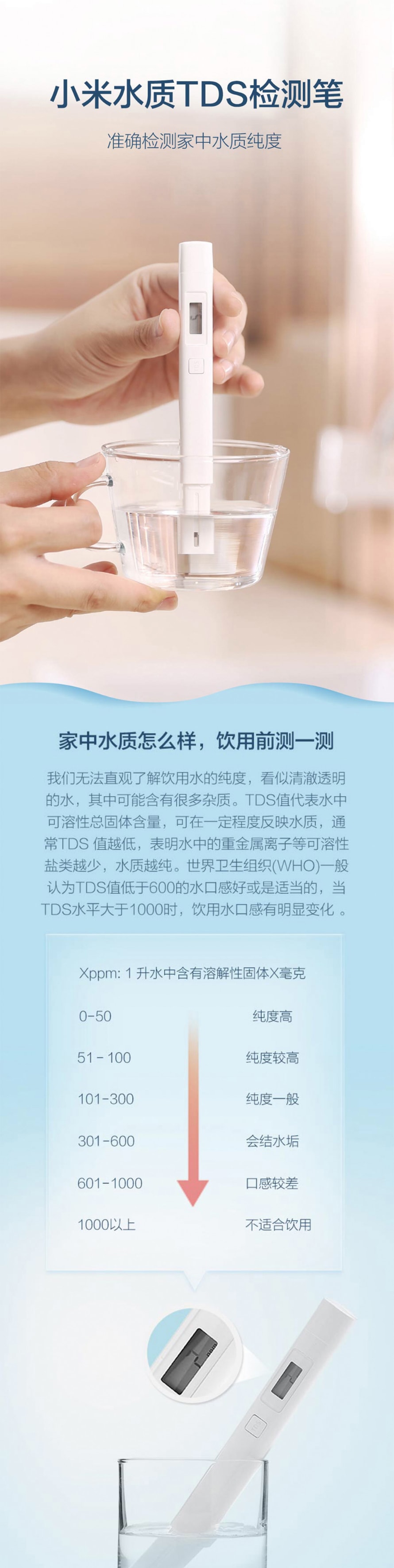 【中國直郵】小米有品 小米水質TDS檢測筆 白色