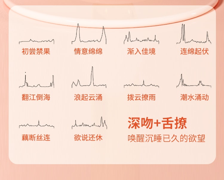 中国 stantin斯丹顿 吮吸舌舔女性自慰玩具抽插按摩器 玫红色 1件