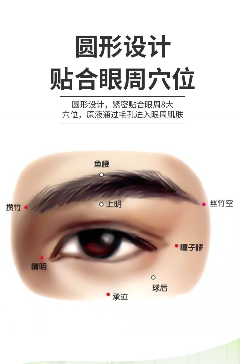 美國 南京同仁堂 視力眼貼冷敷清涼貼 青年學生上班族近視眼貼 緩解眼睛疲勞 20貼