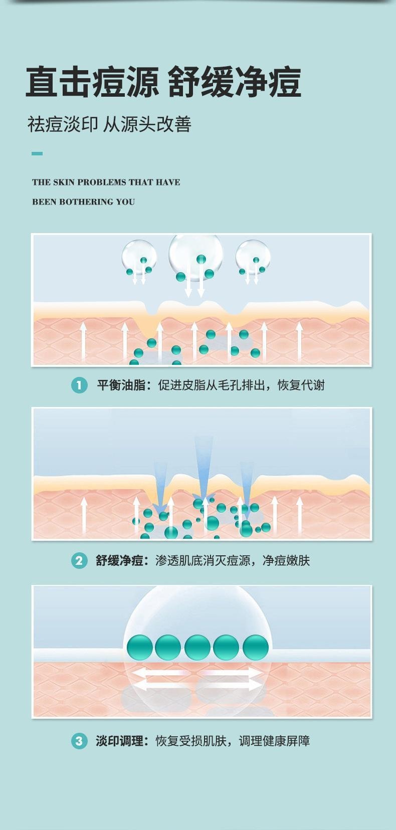 【中国直邮】 修正 双酸净肤平衡祛痘膏 30g