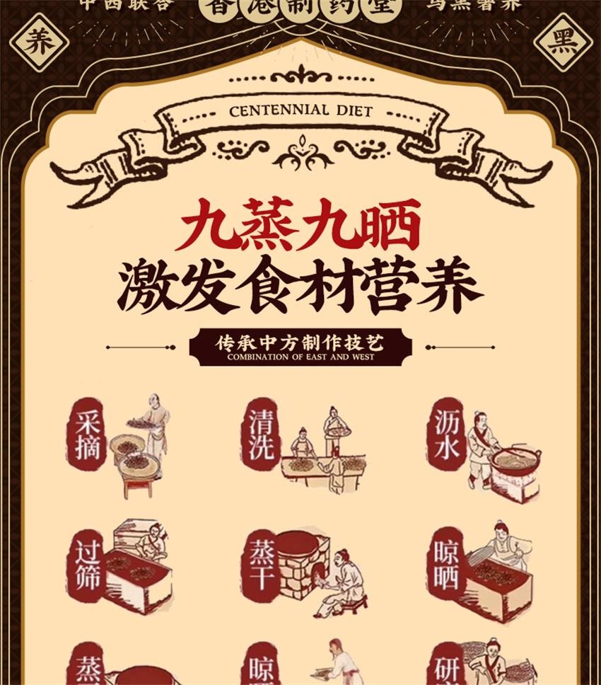 【中国直邮】 香港制药堂 九黑粉 黑芝麻糊核桃黑豆桑葚粉 五谷杂粮五黑粉无糖养发固发代餐粉 500g/罐