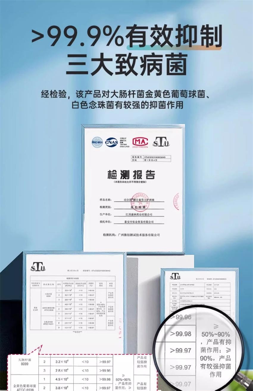 【中国直邮】 洁尔阴 男士私处洗护清洗液 蒲公英男神护理液 男性沐浴露止痒专用洗液 280ml/瓶【男神专享】