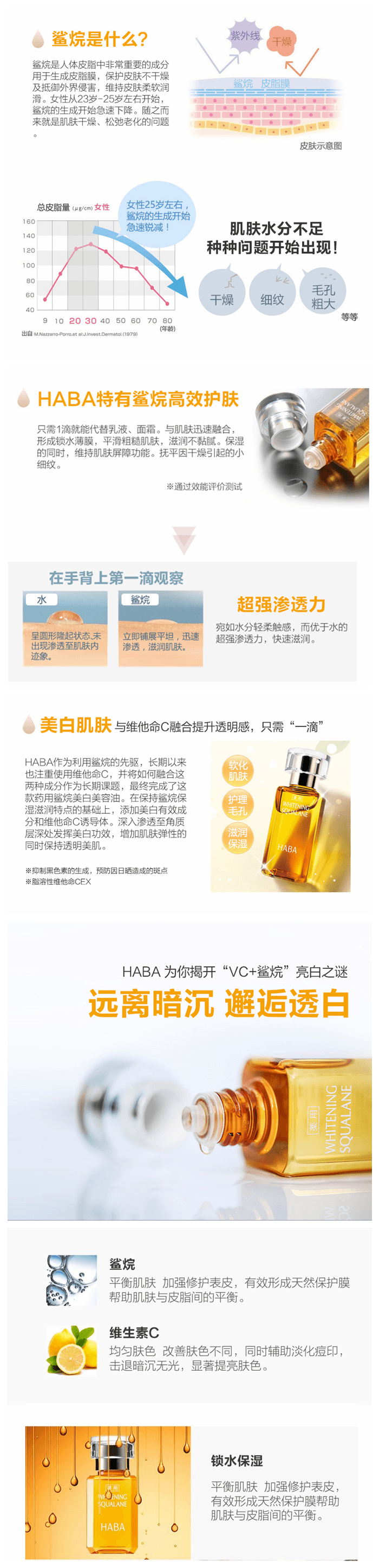 【日本直邮】日本本土版  HABA 有药效美白角鲨烯 15ml COSME大赏受赏