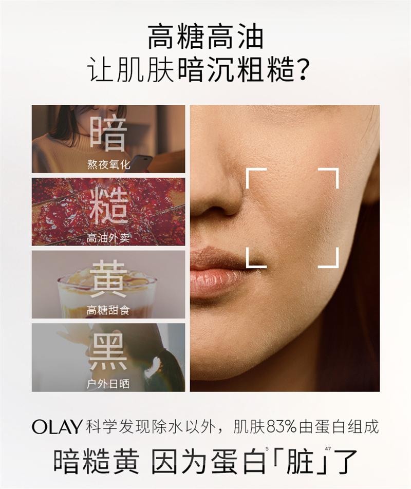 【中国直邮】美国 OLAY 水光小白瓶 美白精华液超抗糖玉兰油面部提亮 30ml