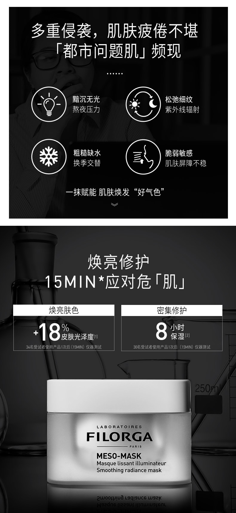 [中國直郵]法國 菲洛嘉Filorga 十全大補面膜 50ml 果凍肌煥發修復 塗抹式面膜 1支裝