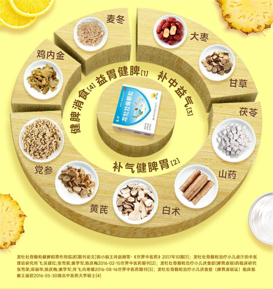 【中國直郵】 龍白 壯骨顆粒 寶寶補鈣片兒童葡萄糖酸鈣維生素d龍牧龍骨龍母壯骨30袋/盒