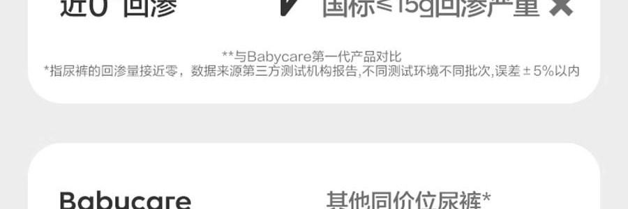 BC BABYCARE 拉拉褲 皇室獅子王國系列短褲式嬰兒紙尿褲 XXXXL碼 19KG以上 24片/包