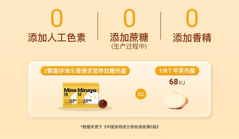 【中國直郵】美那有 富鋅埤樂膏爆漿營養軟糖30顆/盒 雞內金酵母鋅山楂味